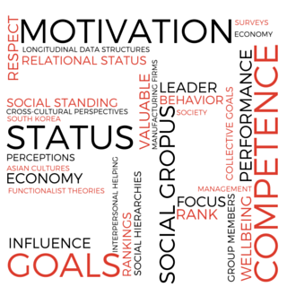 Competence and motivation