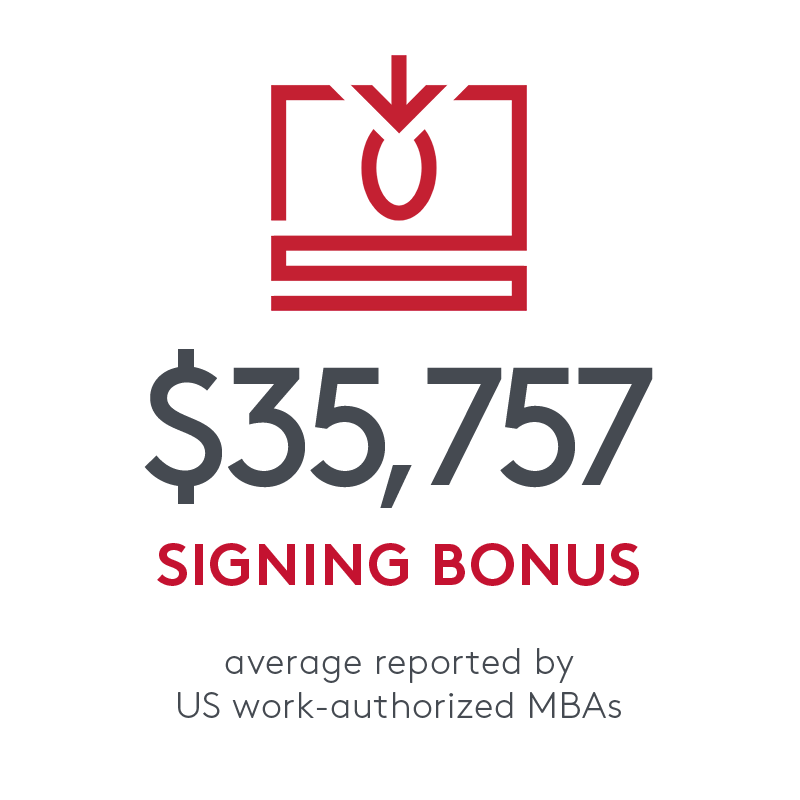 $35,757 signing bonus