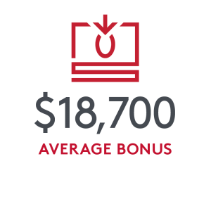 $18,700 average bonus received